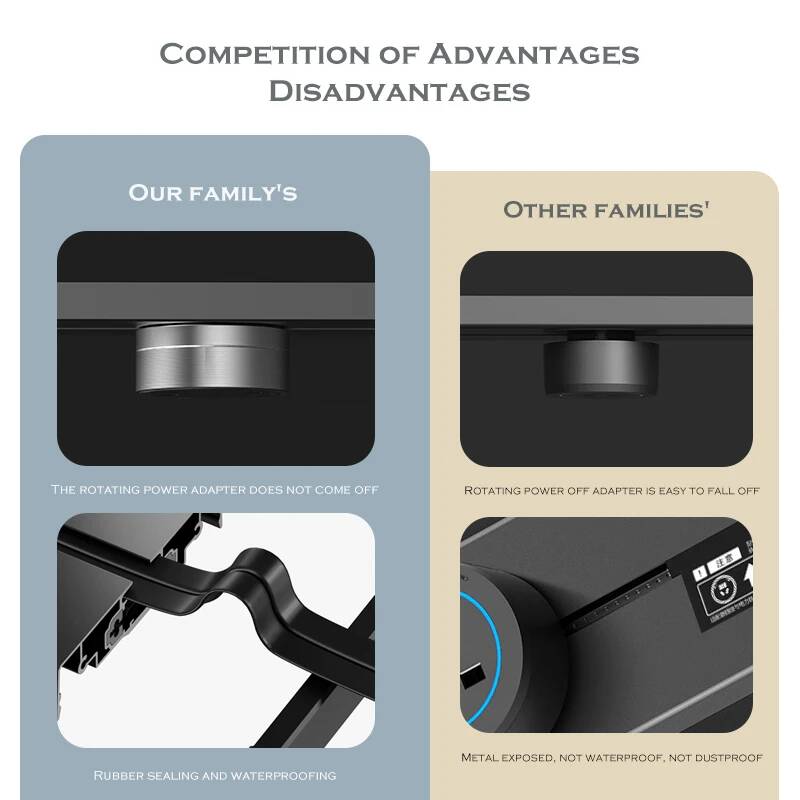 Officiële website van Herepow  - Kitchen Appliances Uk recensie en prijs