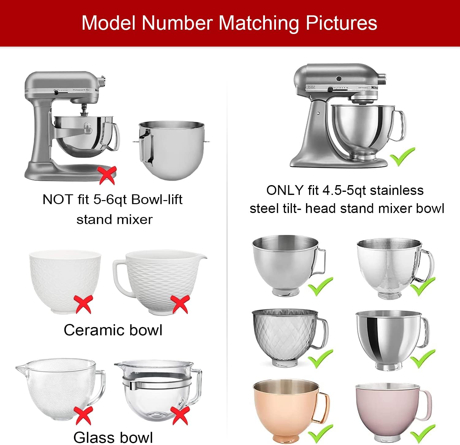 Mixer Komdeksel Voor Keukenhul - Stand Mixer Bowl recensie en prijs