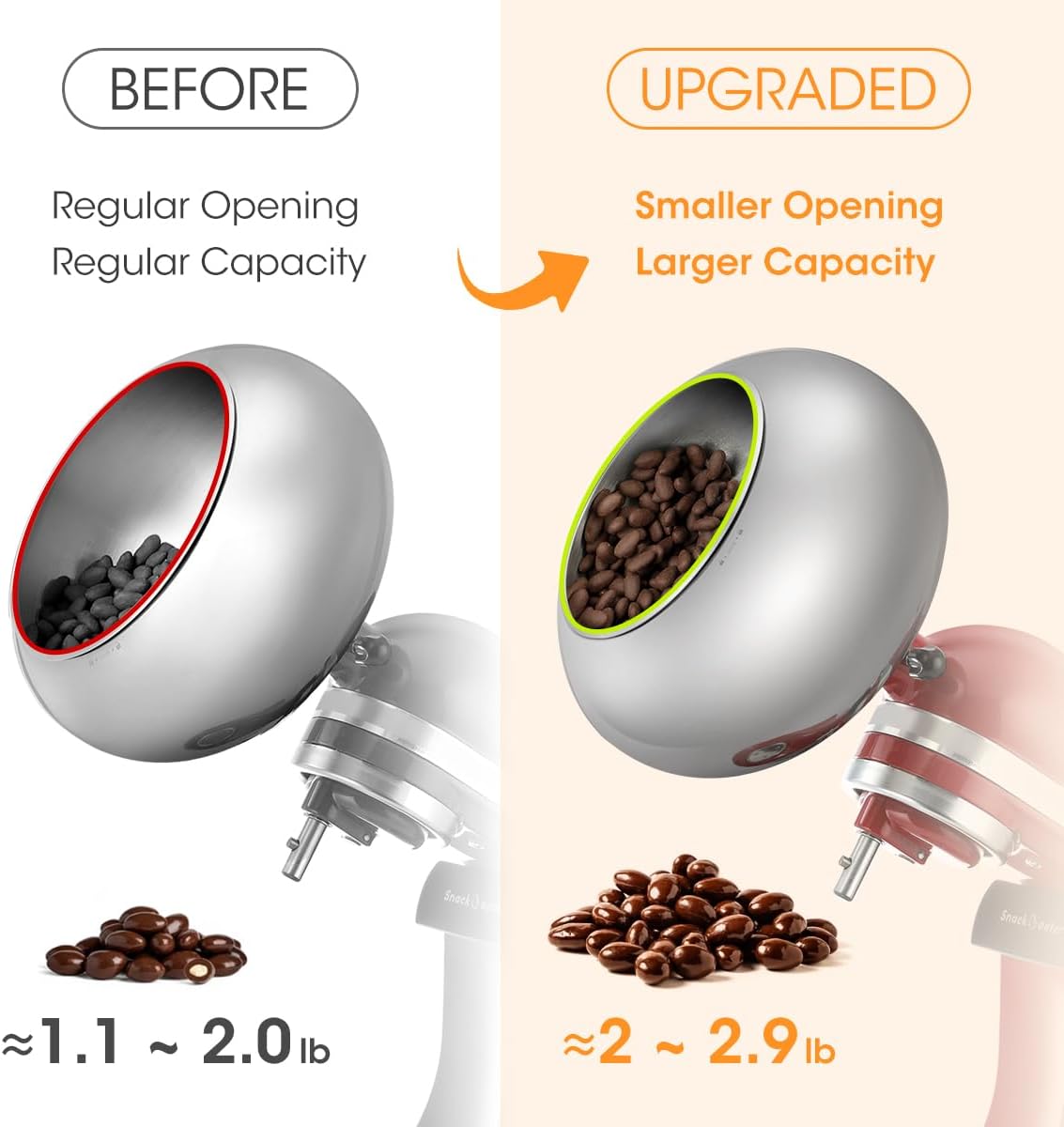 Chocolade-coatingmachine-opzet - Kitchen Appliances Germany recensie en prijs