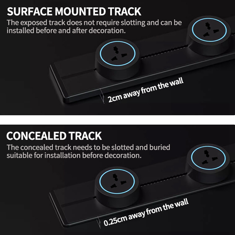 Stopcontact Power Rail Socket  - Kitchen Appliances Uk recensie en prijs