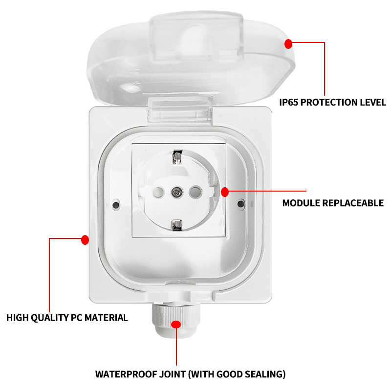 IP65 waterdichte buitenstopcon - Kitchen Appliances Uk recensie en prijs