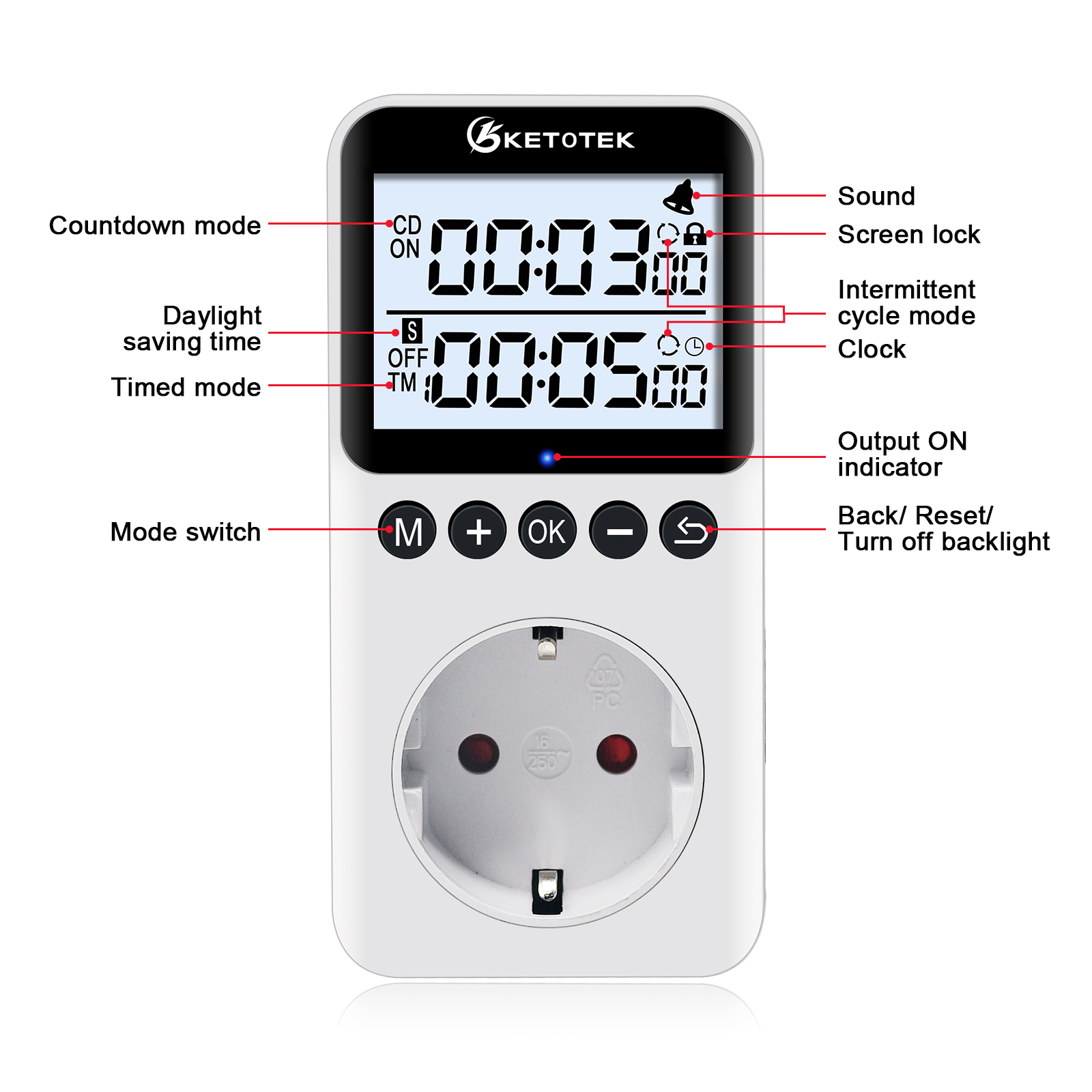 Digitale Timer Socket Countdow - Kitchen Appliances Uk recensie en prijs