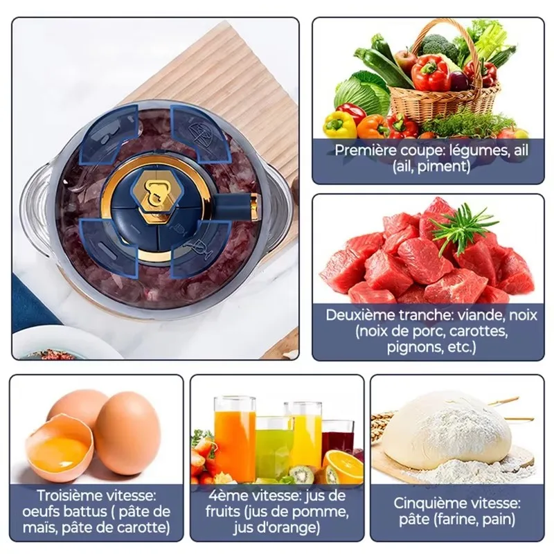 5L Grote Capaciteit Elektrisch - Food Processor Large recensie en prijs